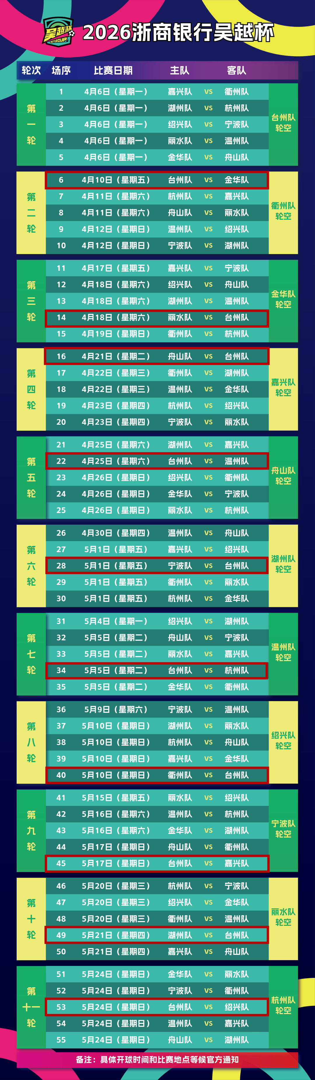 S赛注册-吴越杯全赛程出炉！4月10日台州队主场迎战金华队